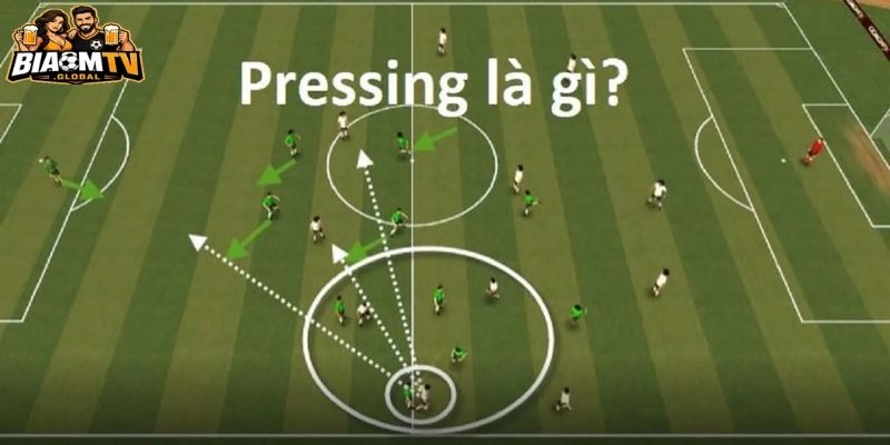 Pressing là gì?